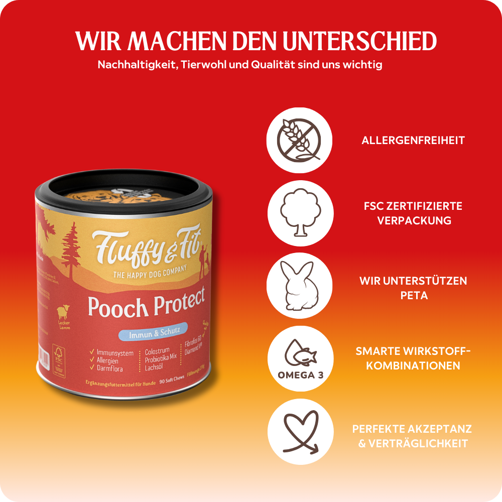 Pooch Protect (binnenkort beschikbaar)